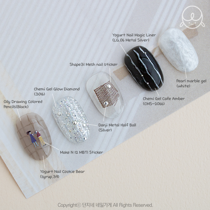 Make.N MBTI Nail Stickers