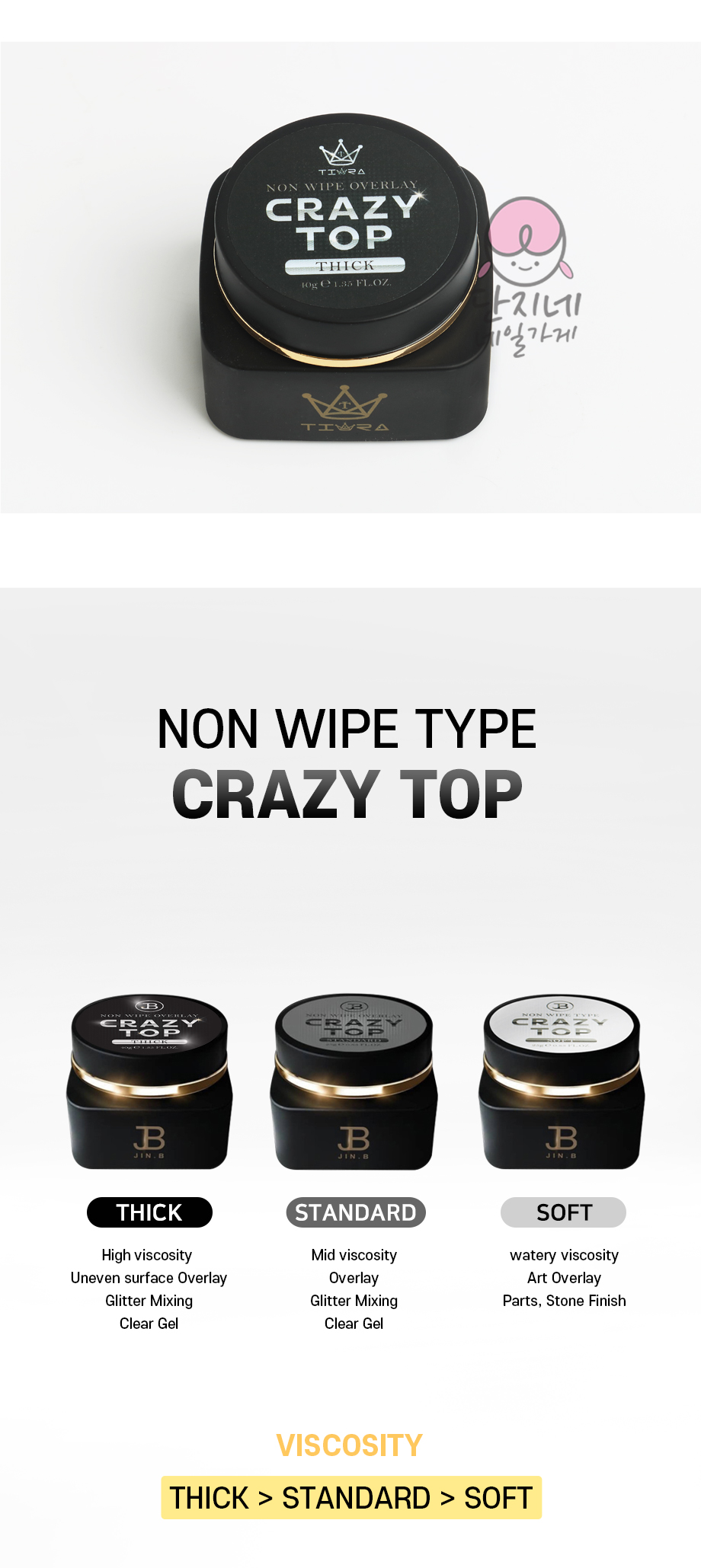 Gracia Non-wipe Crazy Top gel, Fix gel 25g