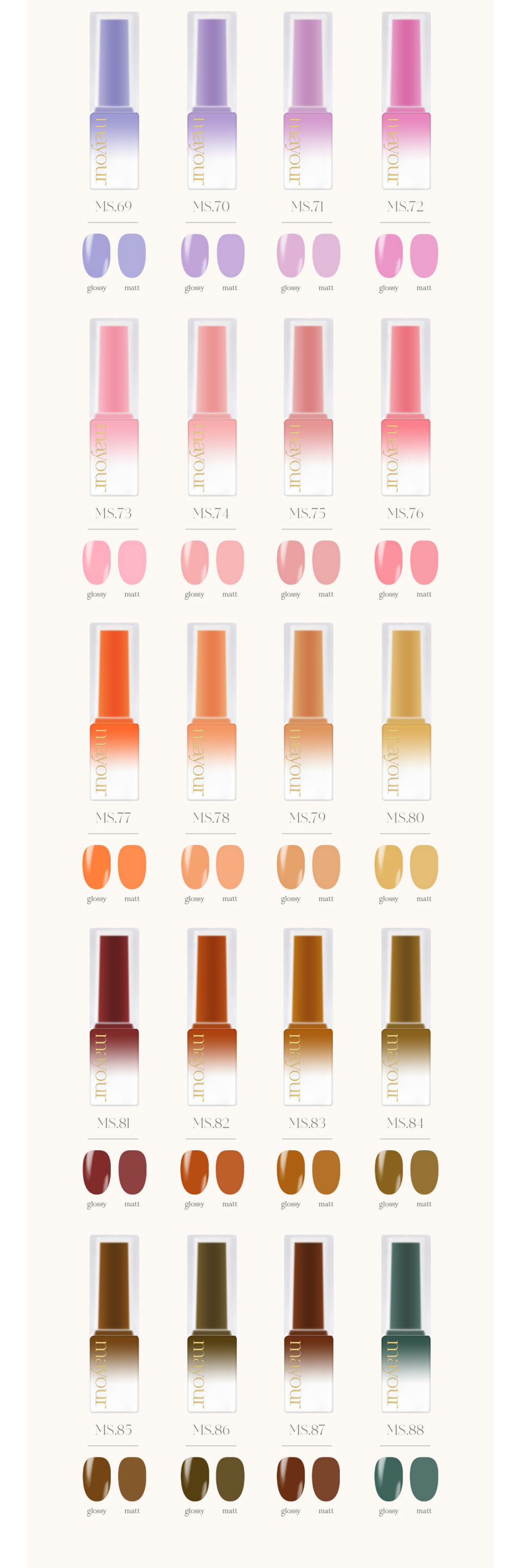 Mayour Syrup Gel MS71 Mayour Syrup Gel MS71